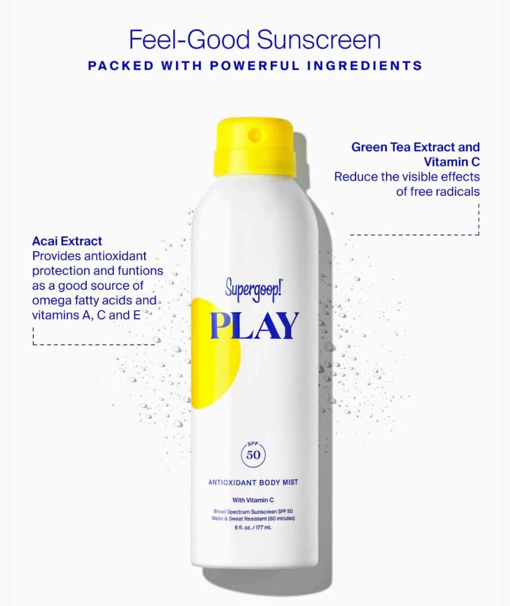 SPF 50 Mist with Vitamin C - CAKEWISH